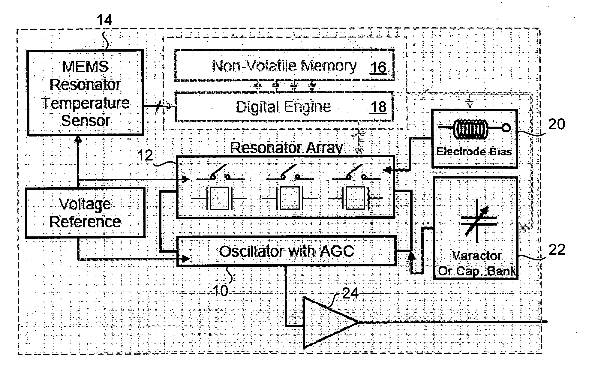 Temperature compensated oscillator including MEMS resonator for frequency control