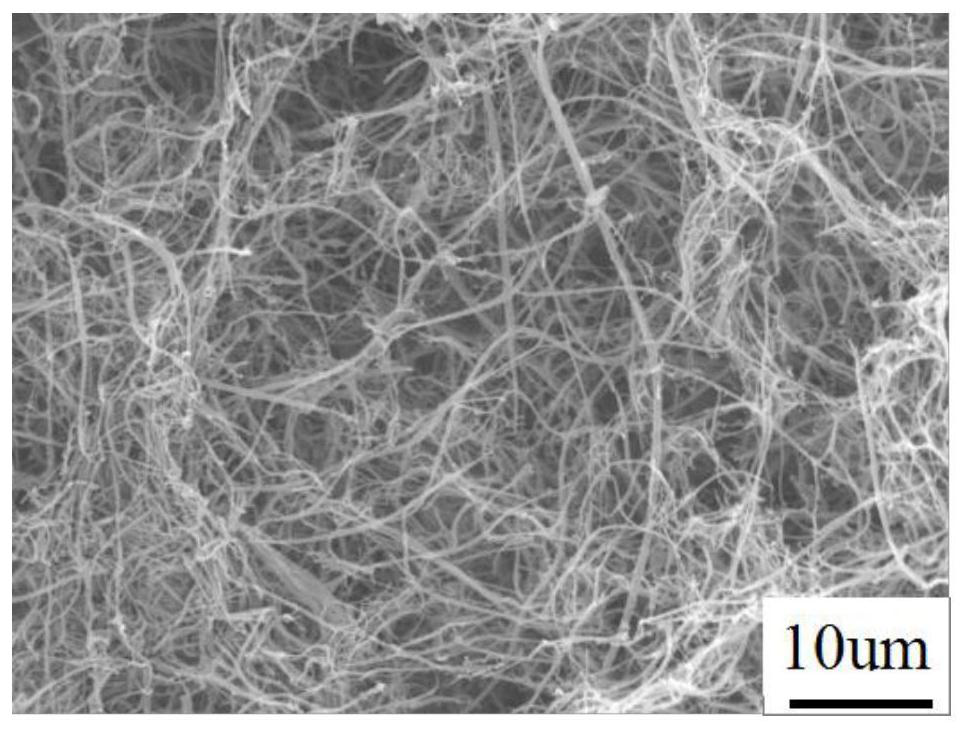 A kind of microfiber three-dimensional framework/polymer nanofiber composite filter material and preparation method thereof