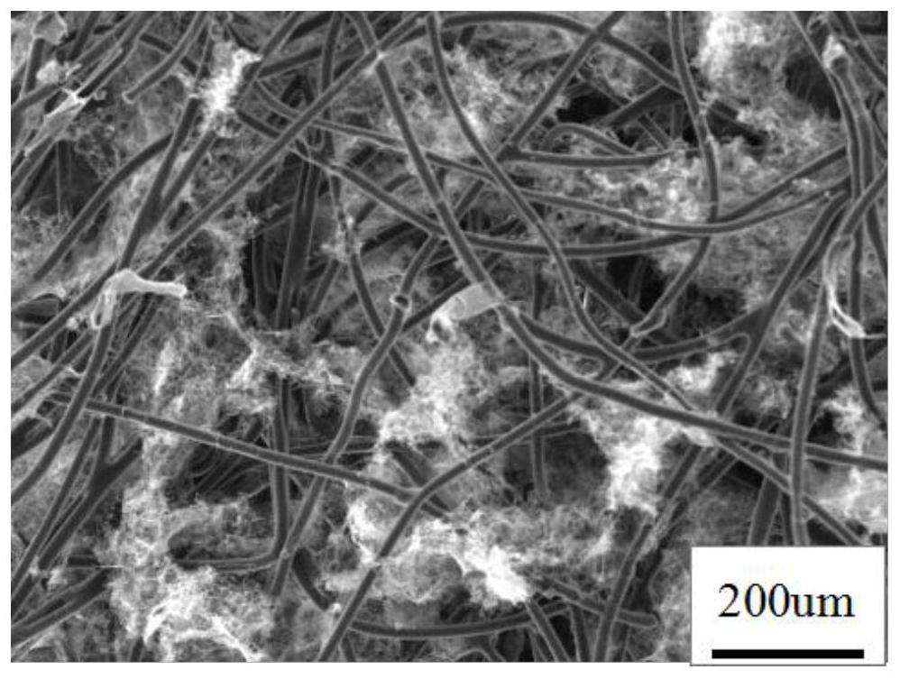 A kind of microfiber three-dimensional framework/polymer nanofiber composite filter material and preparation method thereof