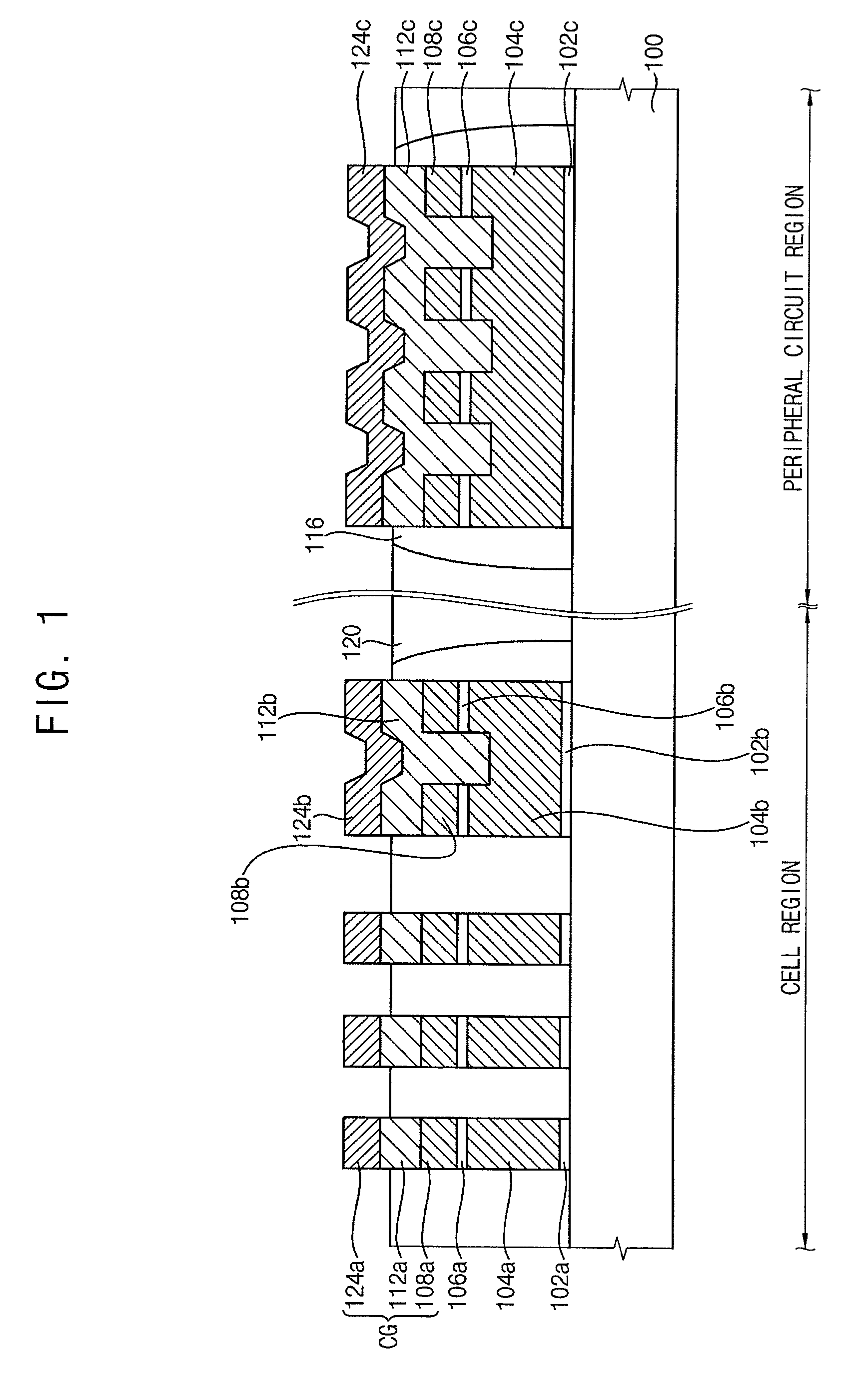 Gate structure including a metal silicide pattern in which an upper surface portion of the metal silicide pattern includes concavo-convex portions and semiconductor devices including the same