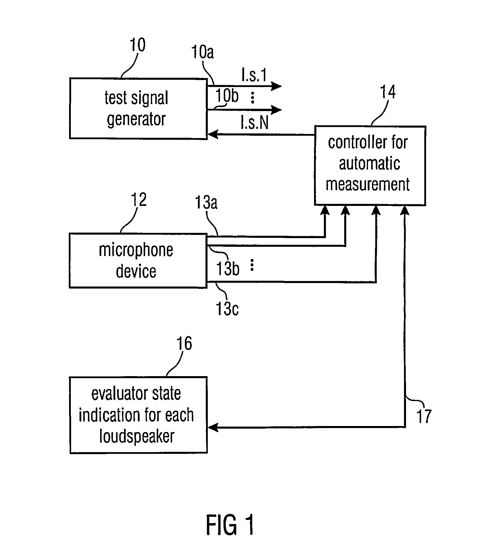 Apparatus and method for measuring a plurality of loudspeakers and microphone array