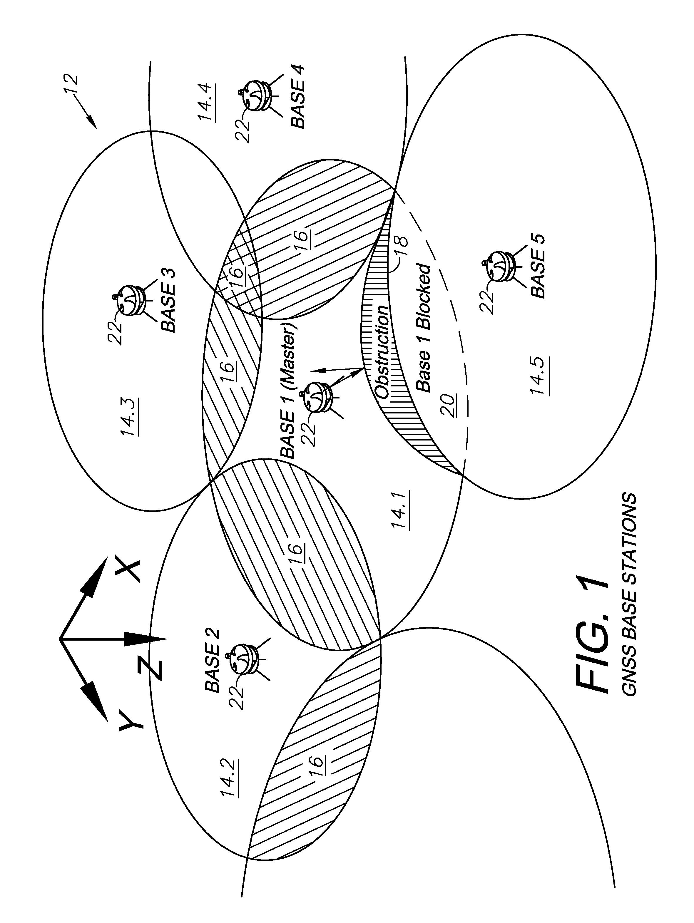 Portable base station network for local differential GNSS corrections