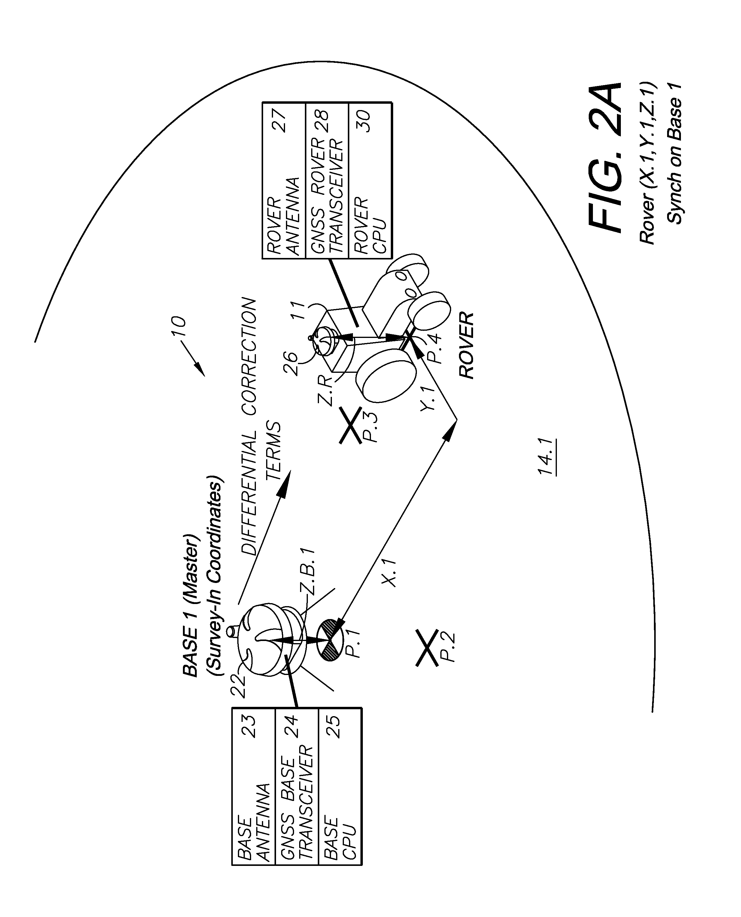 Portable base station network for local differential GNSS corrections