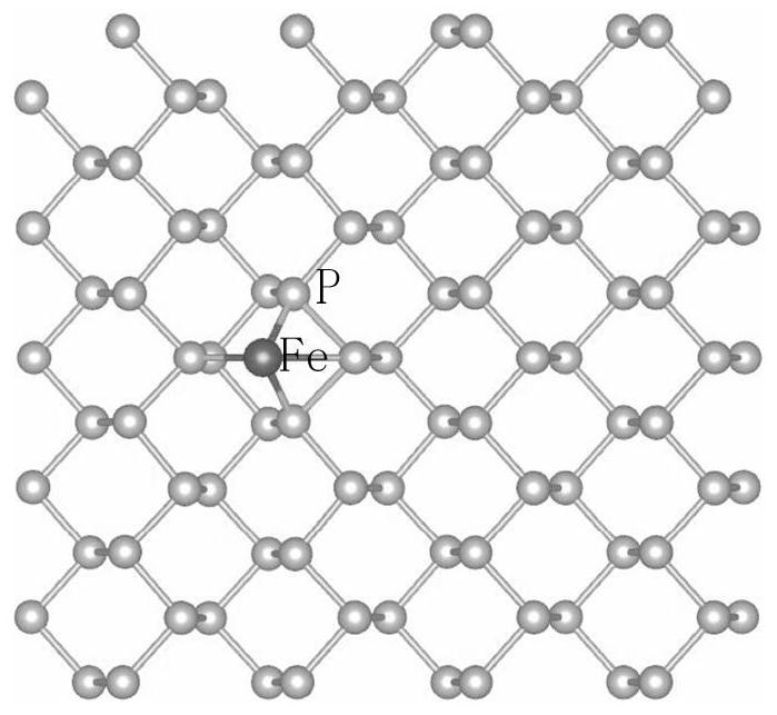 Metal Fe-modified black phosphorene and its preparation method and application