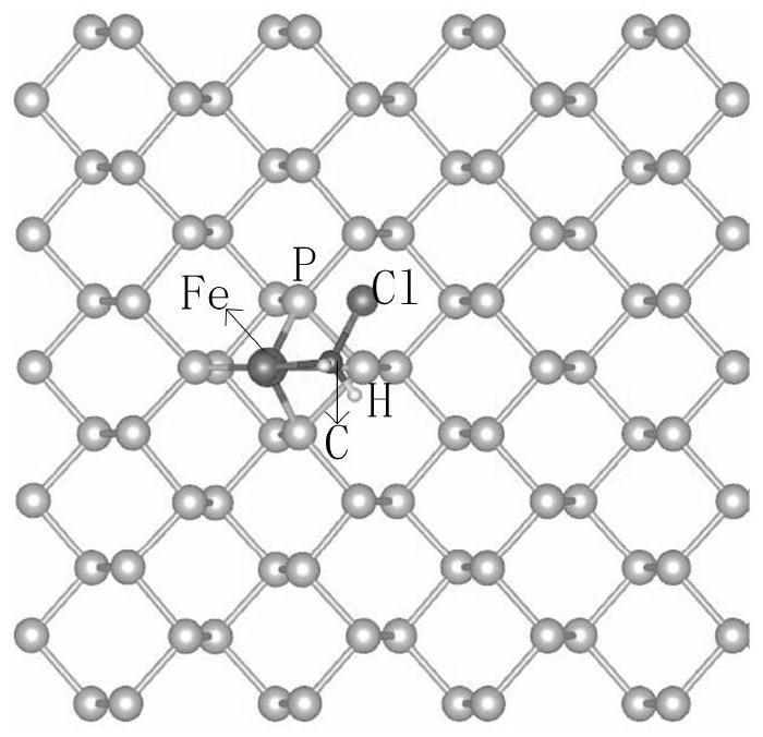 Metal Fe-modified black phosphorene and its preparation method and application