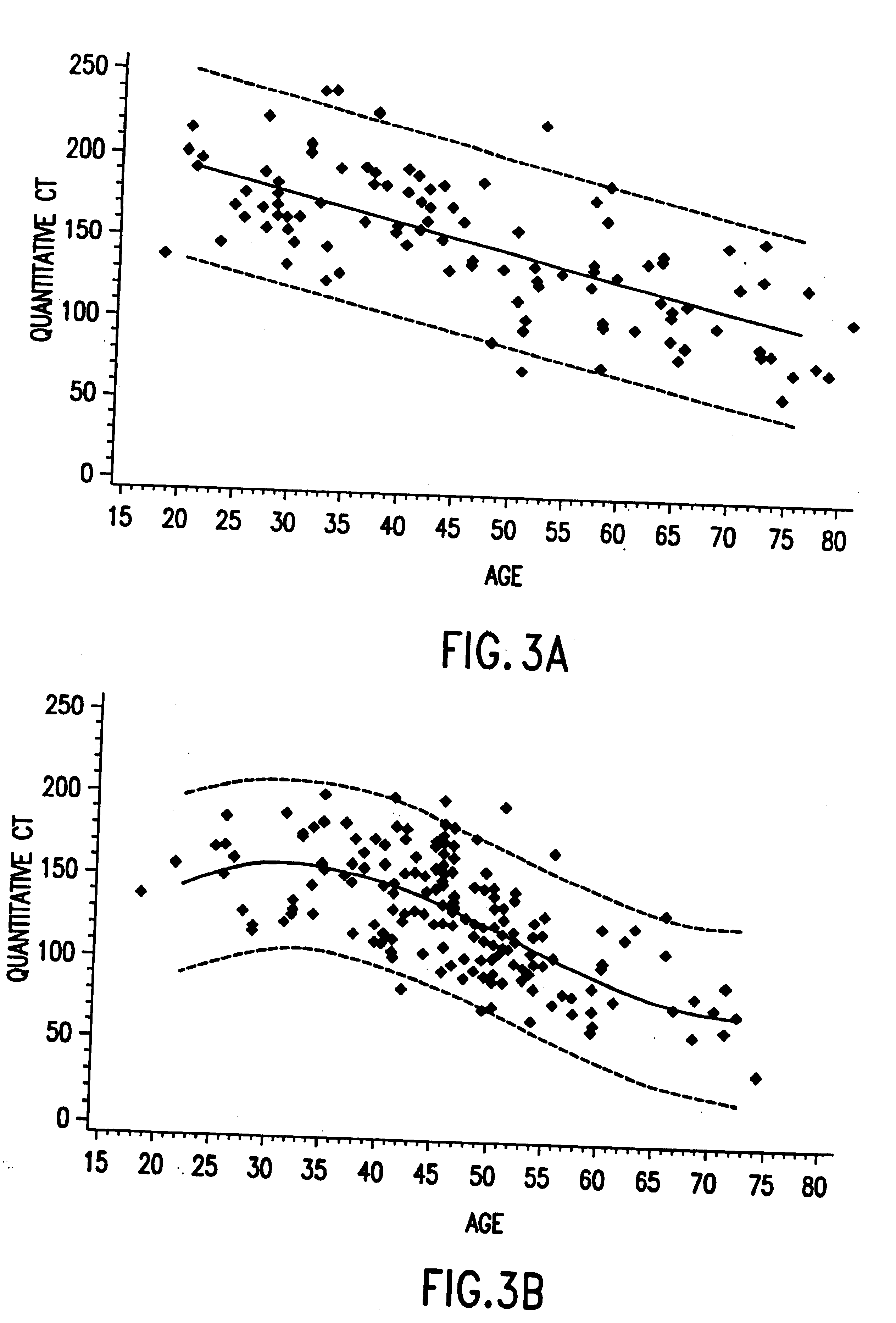 Method and composition for the treatment of osteoporosis