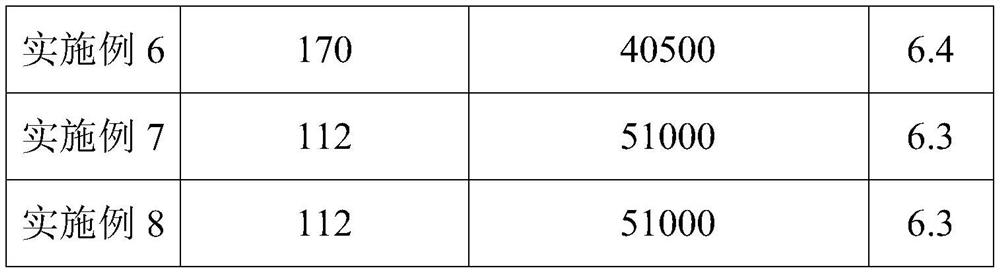 Wide-temperature aluminum electrolytic capacitor and preparation method thereof