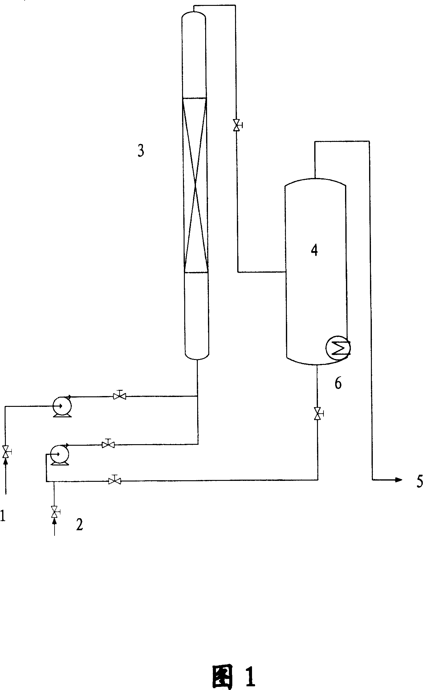 Method of removing arene and olefin in naphtha and solvent oil simultaneously