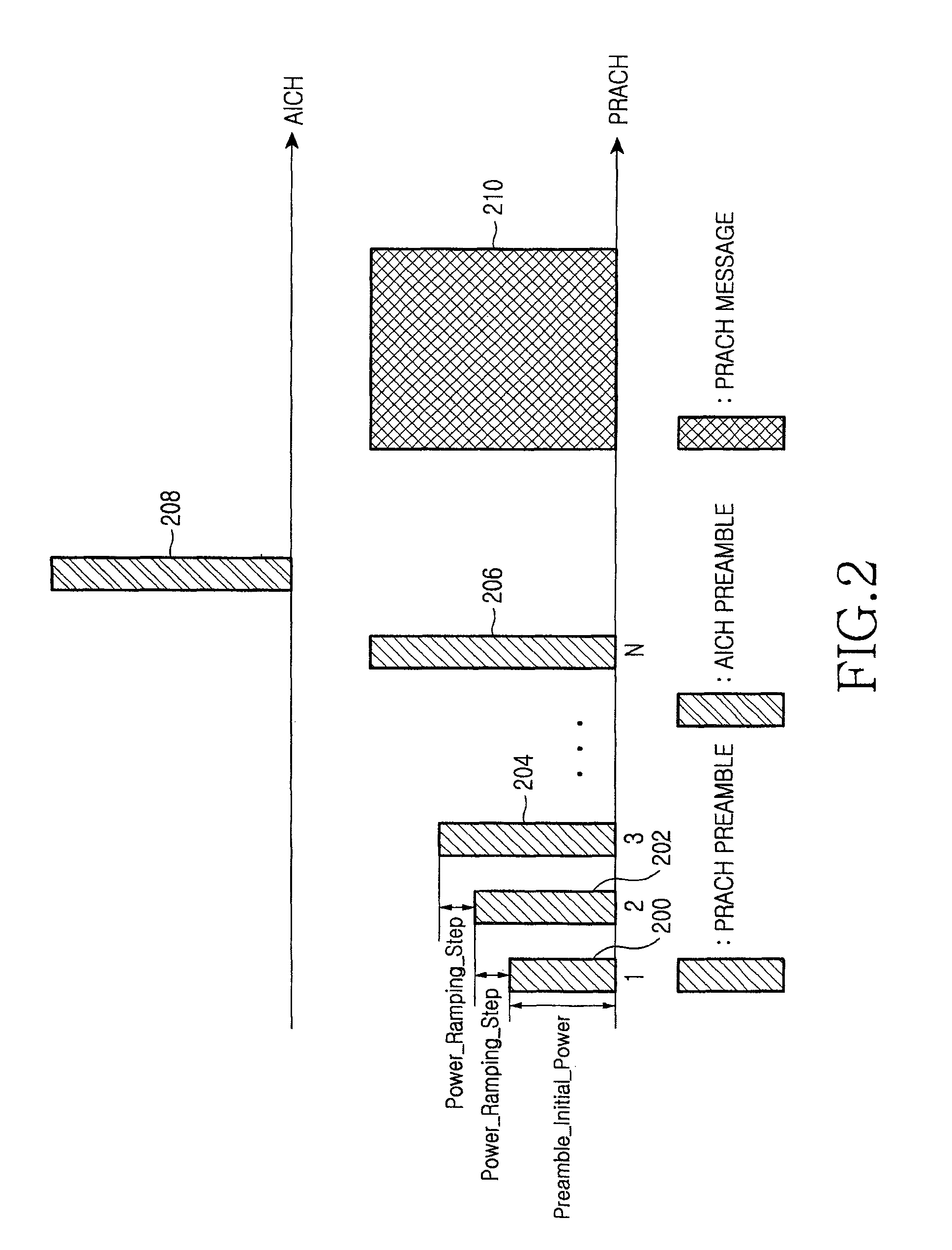Method for controlling transmission power of a physical random access channel