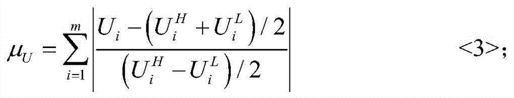 Variation coefficient gray correlation degree based short circuit current suppression scheme evaluation method