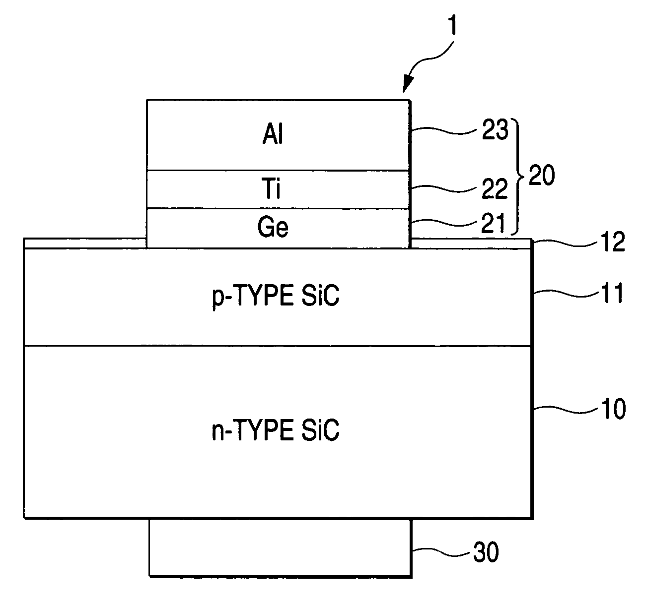 Electrode for p-type SiC