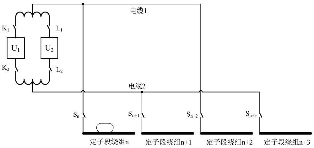 Winding step change method for long stator linear synchronous motor stator section of medium-speed maglev train