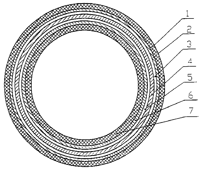 Steel-plastics composite pressure pipe and its production method