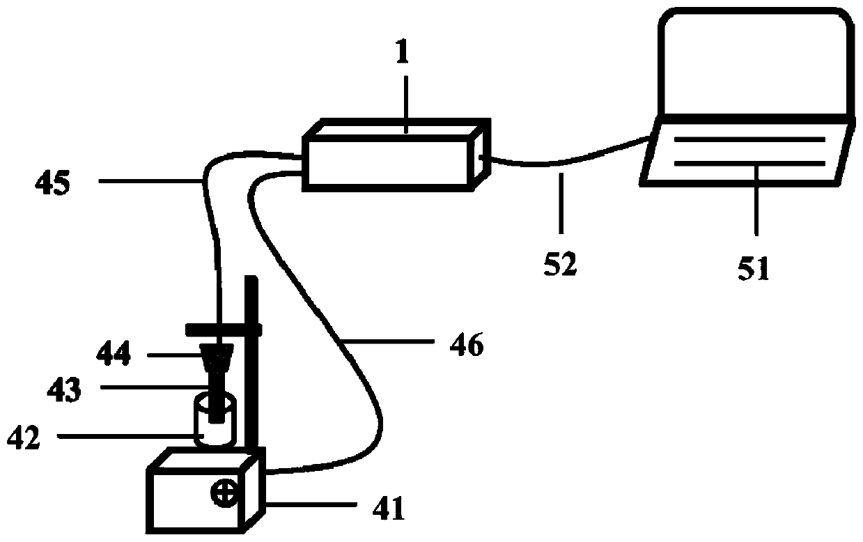 Arsenic analyzer, system device comprising same and application of device