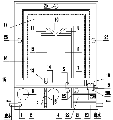 Device and method for domestic sewage treatment