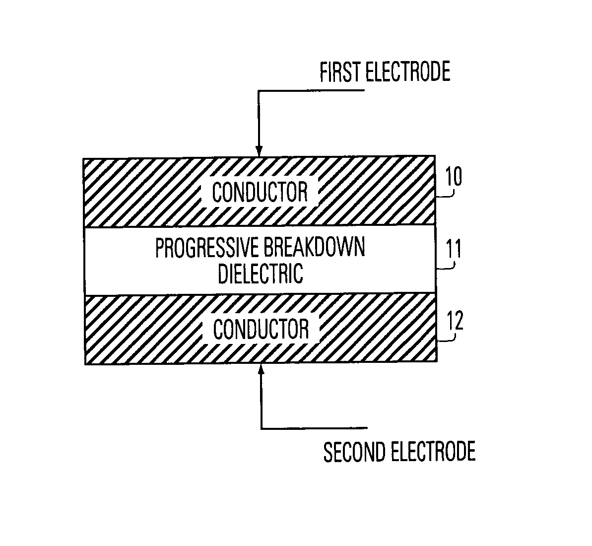 Method for manufacturing a programmable eraseless memory