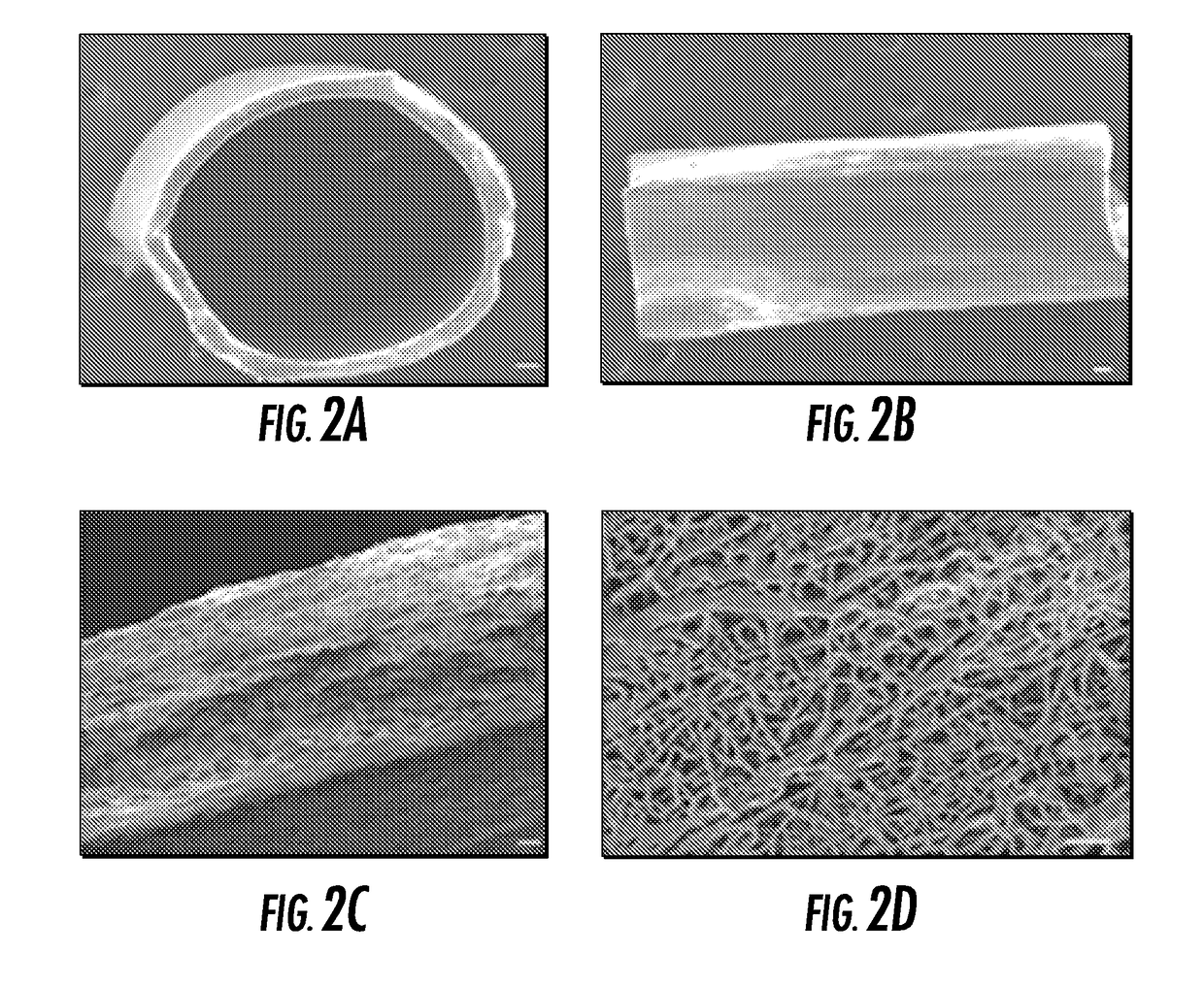 Device and method for a nanofiber wrap to minimize inflamation and scarring