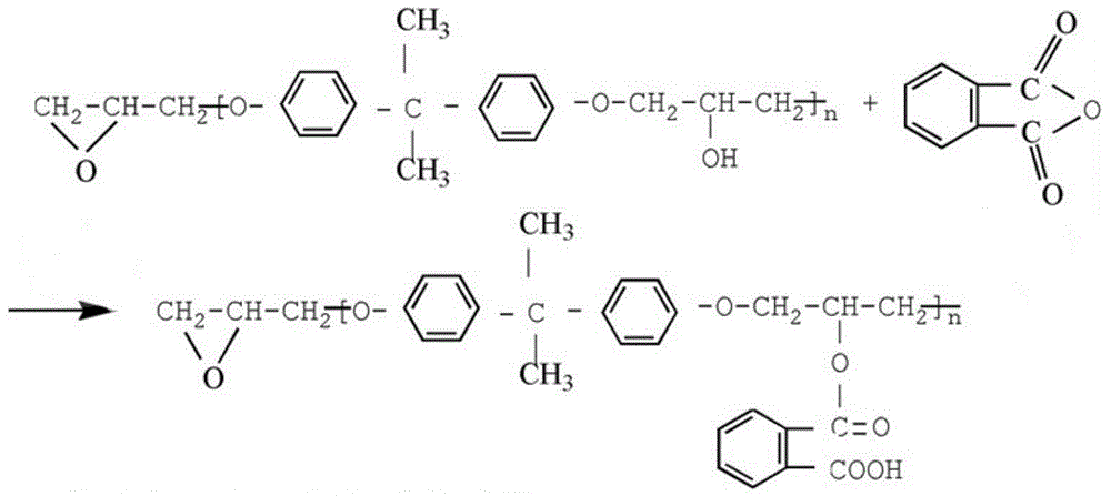 Graphene-modified epoxy zinc-rich primer and preparation method thereof