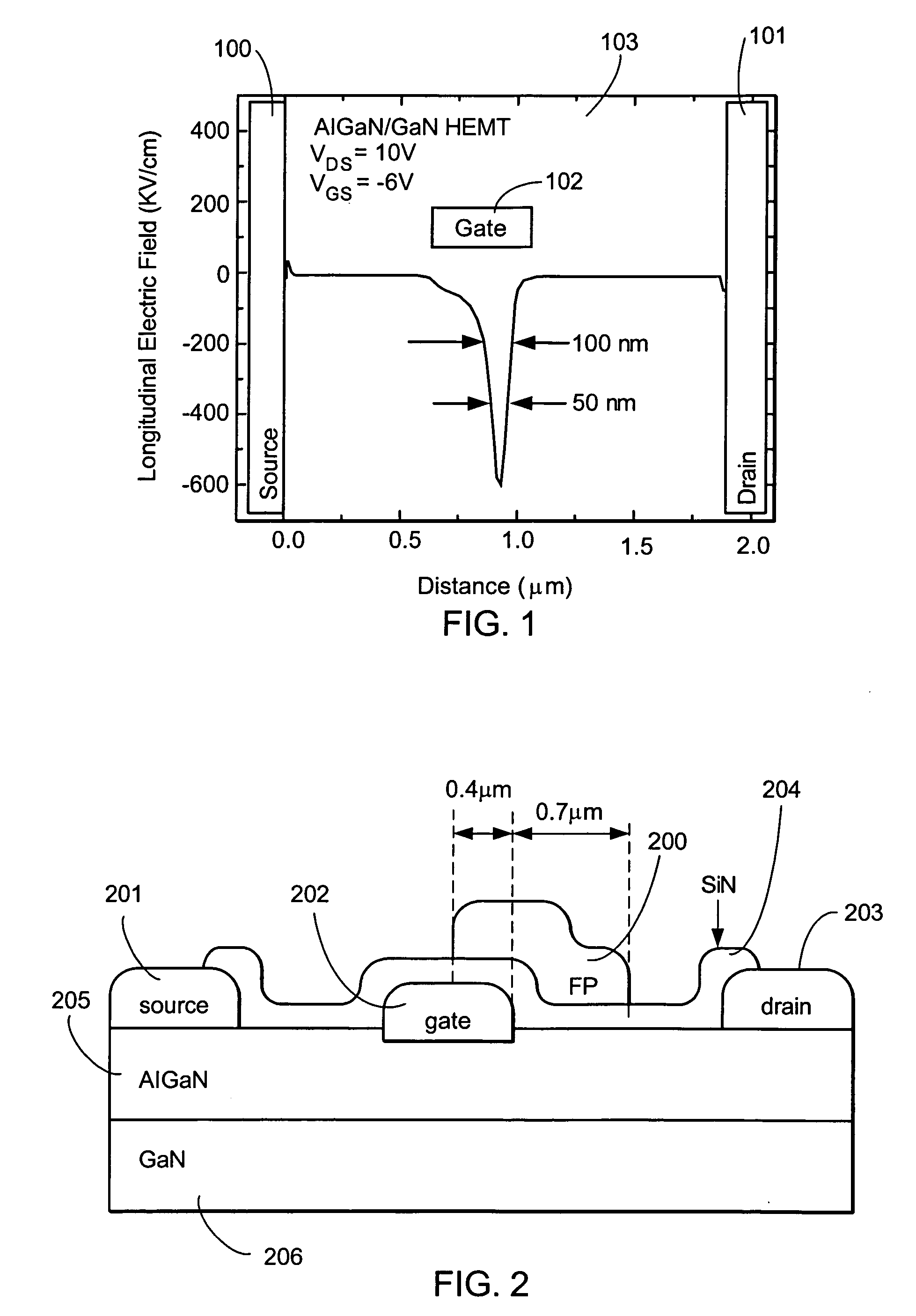 Methods to shape the electric field in electron devices, passivate dislocations and point defects, and enhance the luminescence efficiency of optical devices