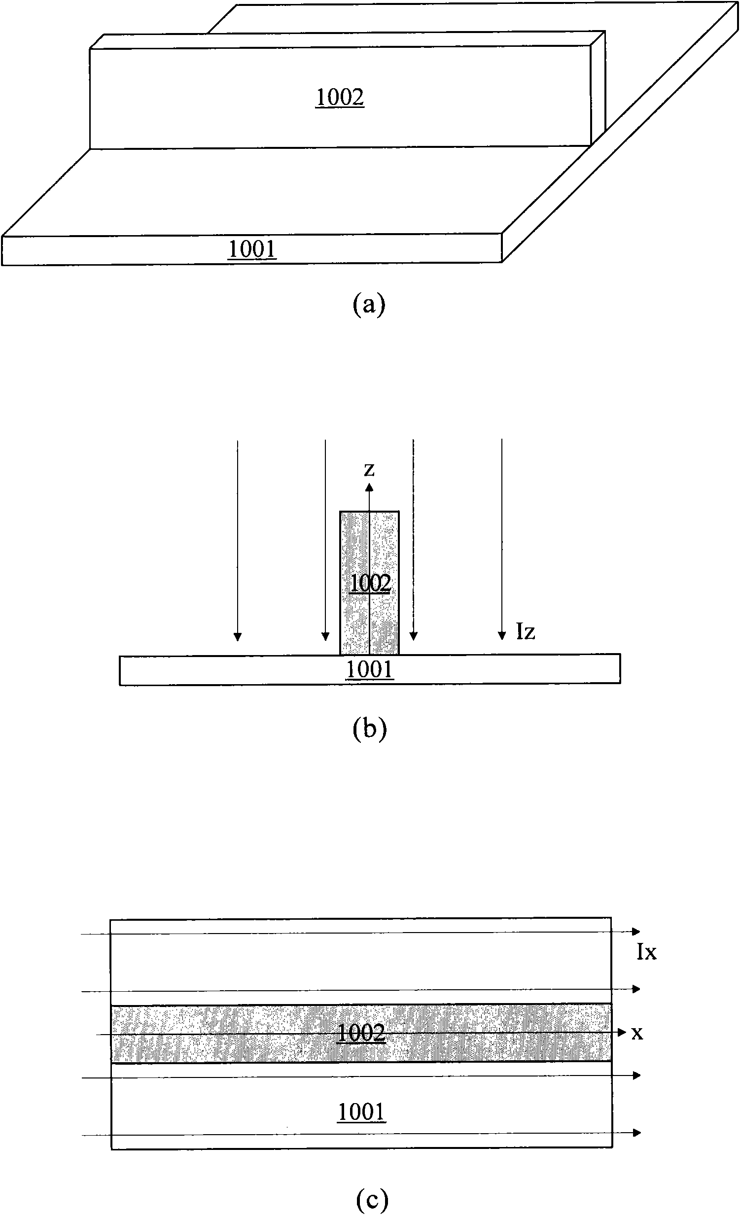 Method for reducing line edge roughness (LER) and device for implementing method