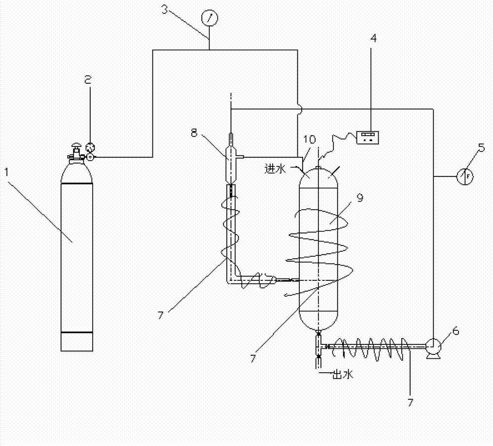 Device and method for processing waste water with high COD concentration through catalytic wet oxidation