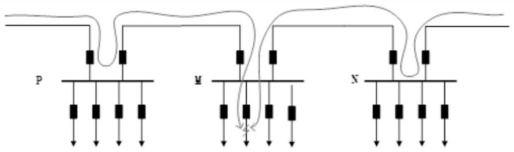 Power distribution network protection AC loop fault monitoring method based on adjacent node comparison
