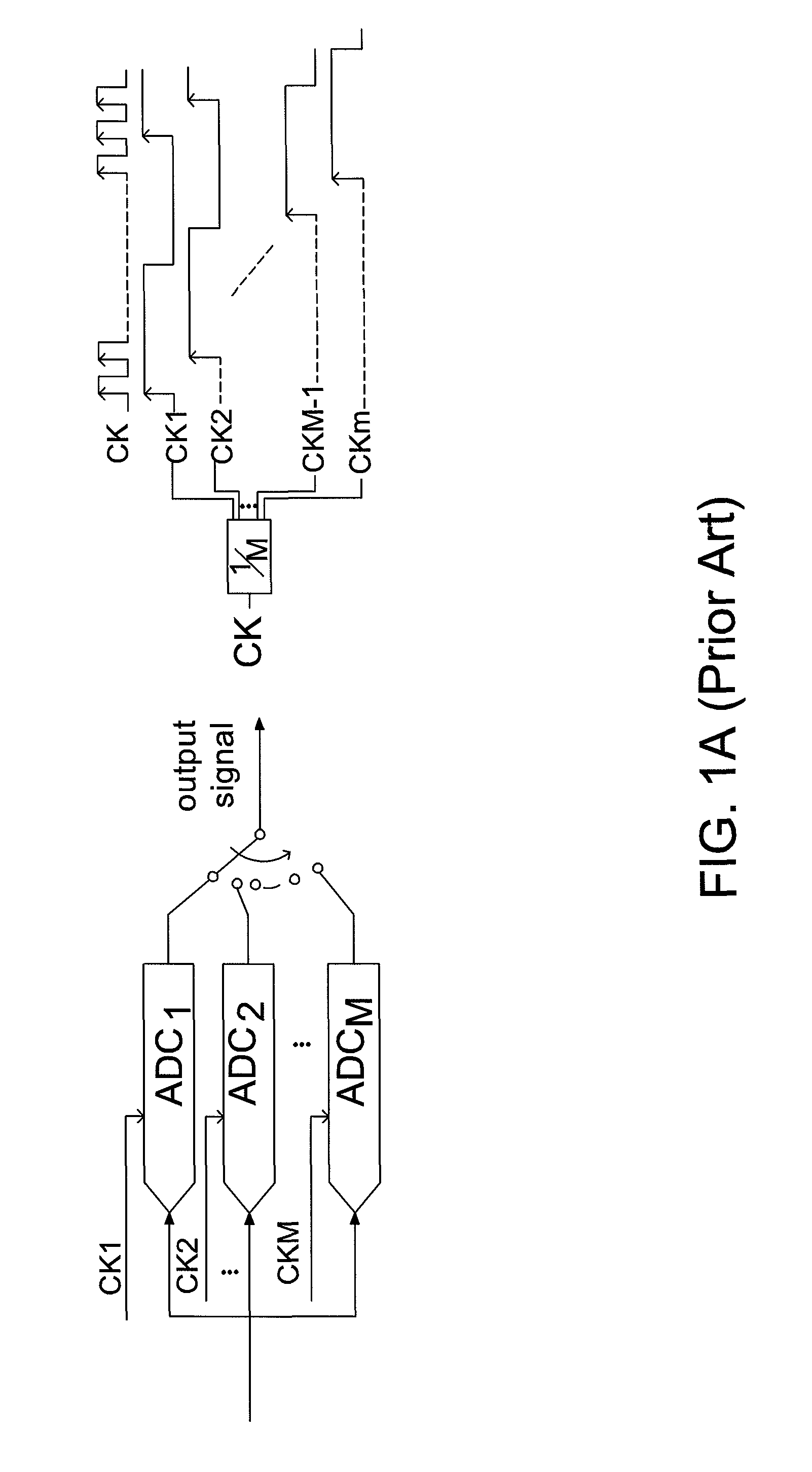 Clock generator and method thereof