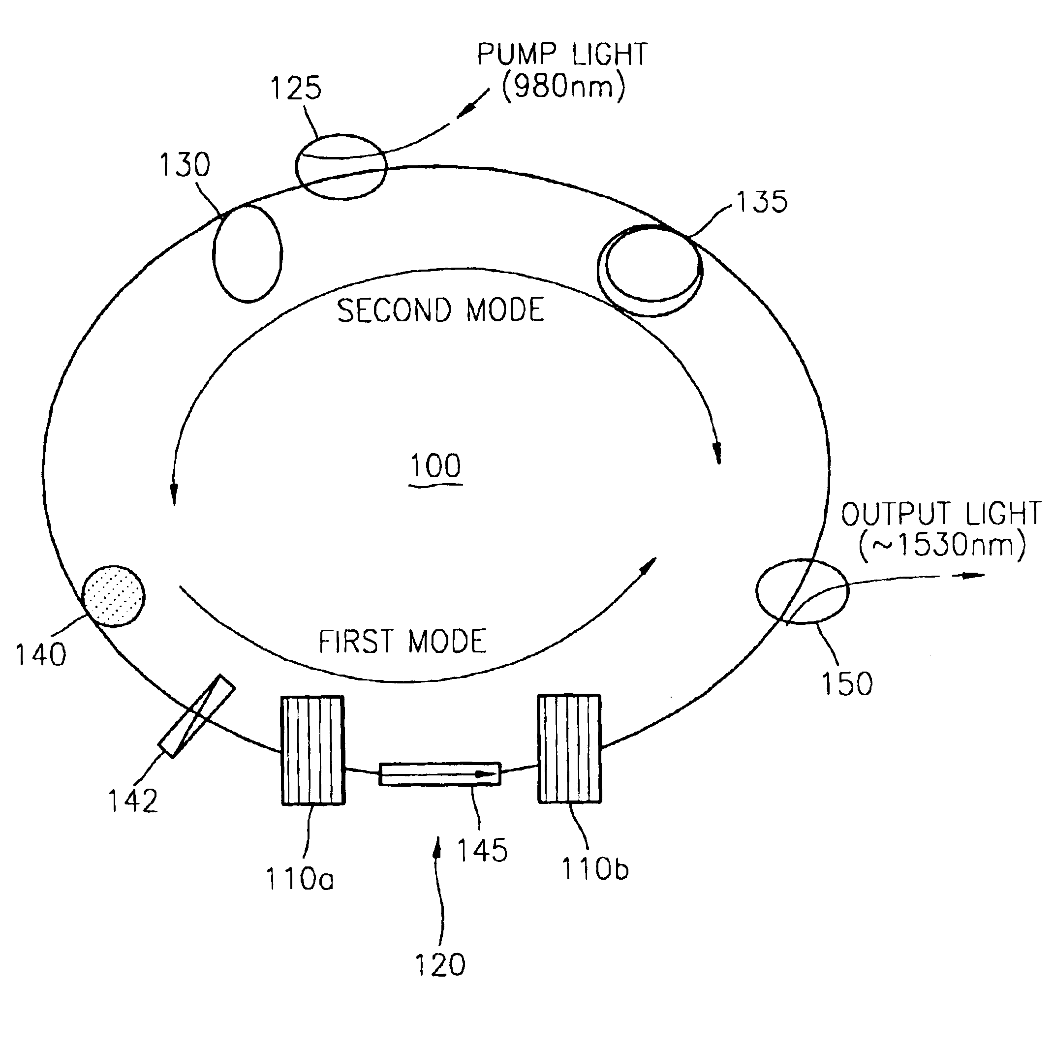 Frequency tunable optical oscillator with fiber grating mirrors