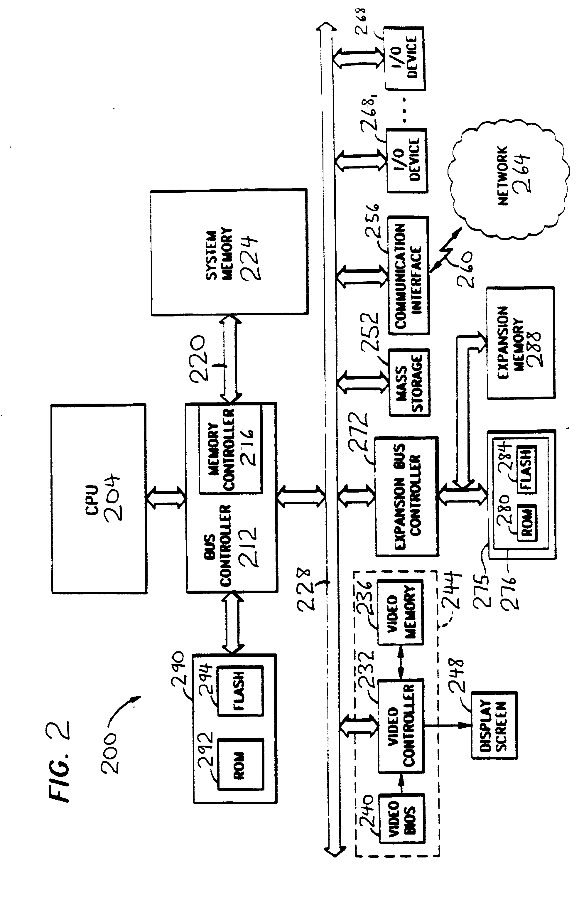 Apparatus and method for providing consolidated medical information
