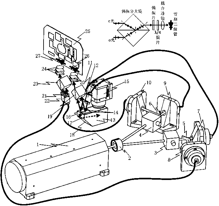 Particle track analysis method and device with sample liquid level stability detection function