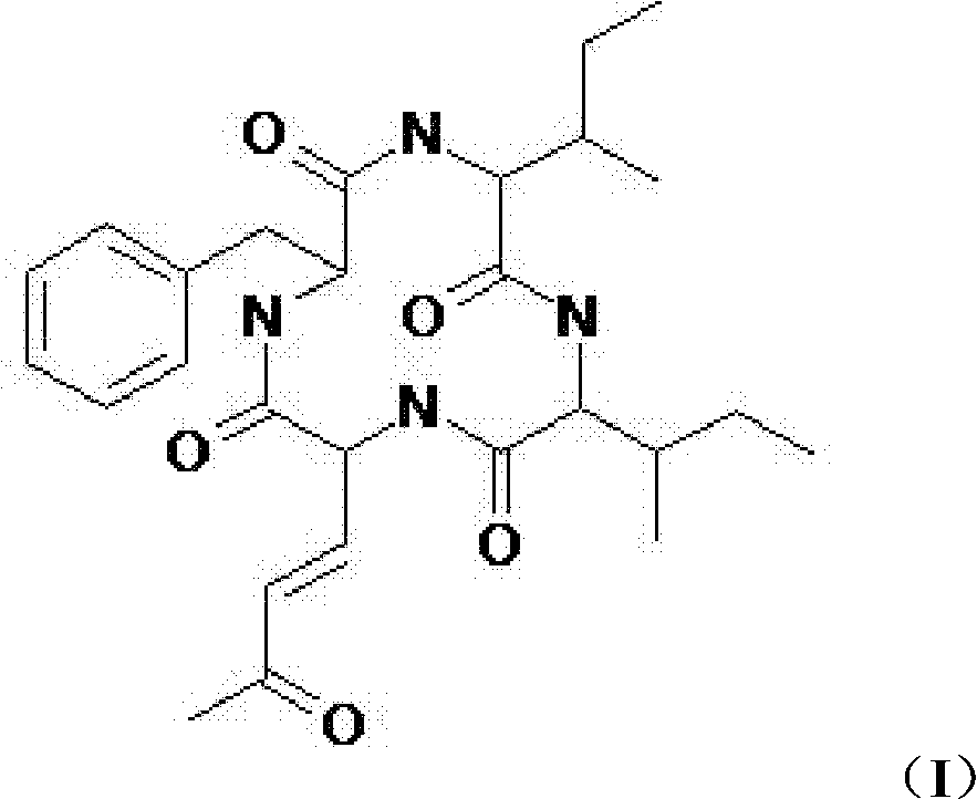 New compound with inhibiting activity to glycine transporters