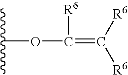 Low ratio rtv compositions and methods for making same