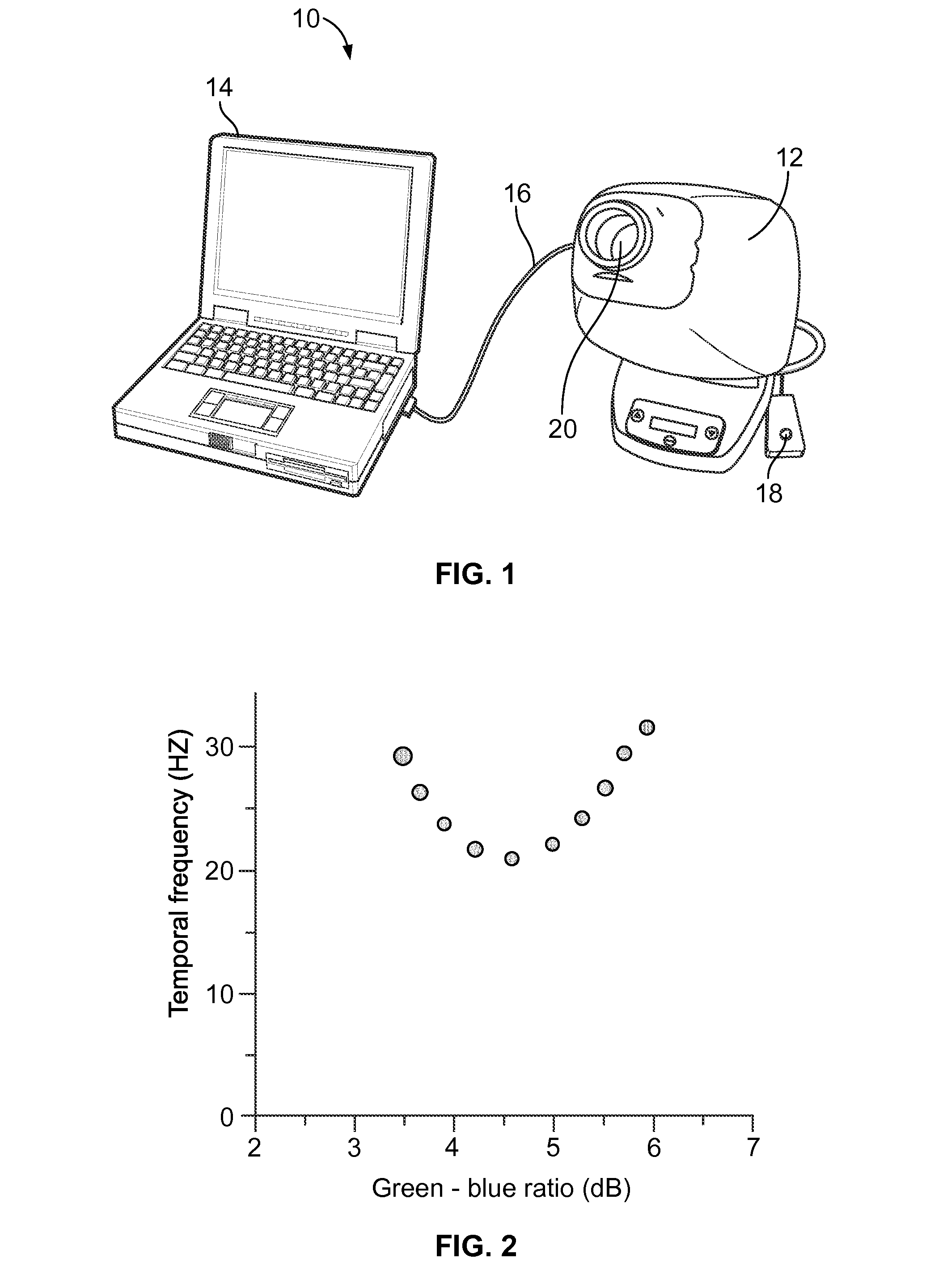 Macular Pigment Measurement Device With Data Quality Indexing Feature