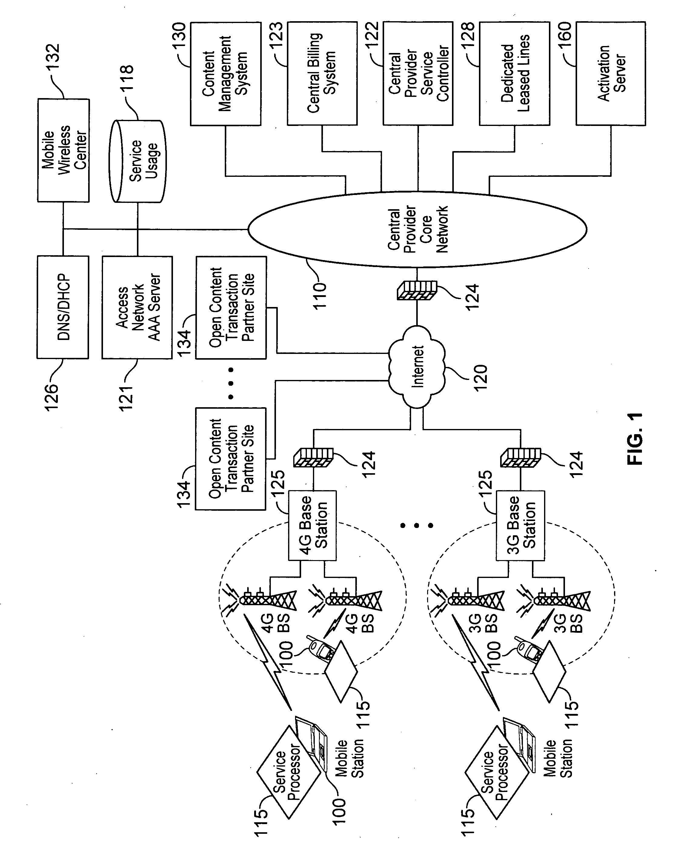 Device assisted ambient services