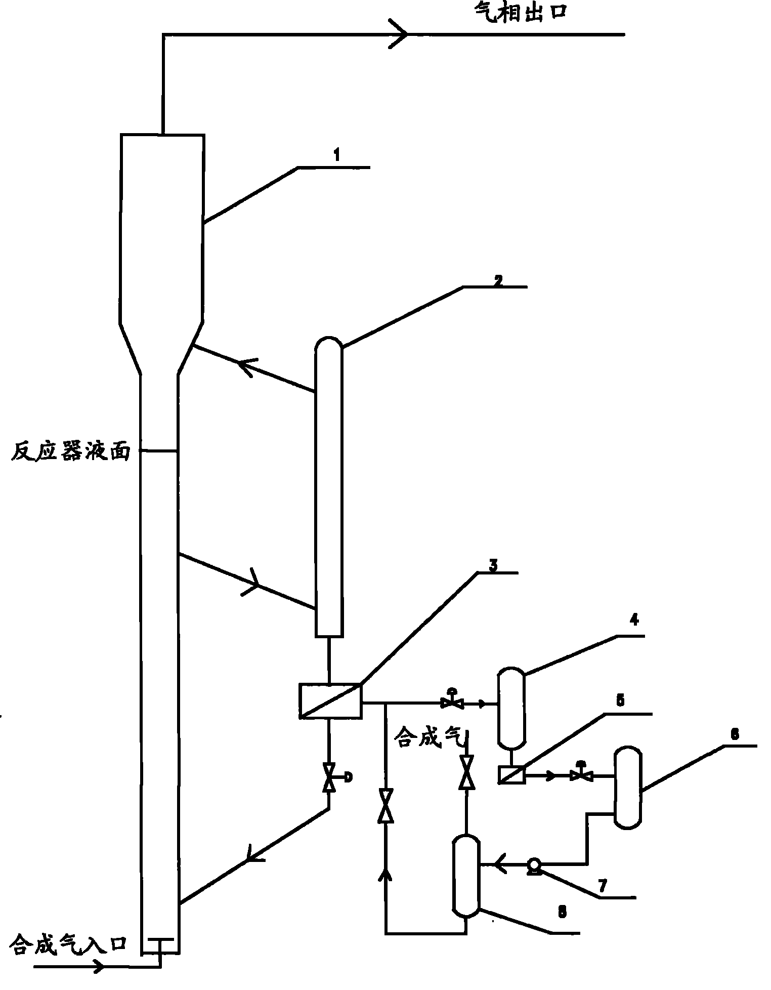 Wax extraction automatic filter, backwashing system of Ft synthetic pulp bed reactor