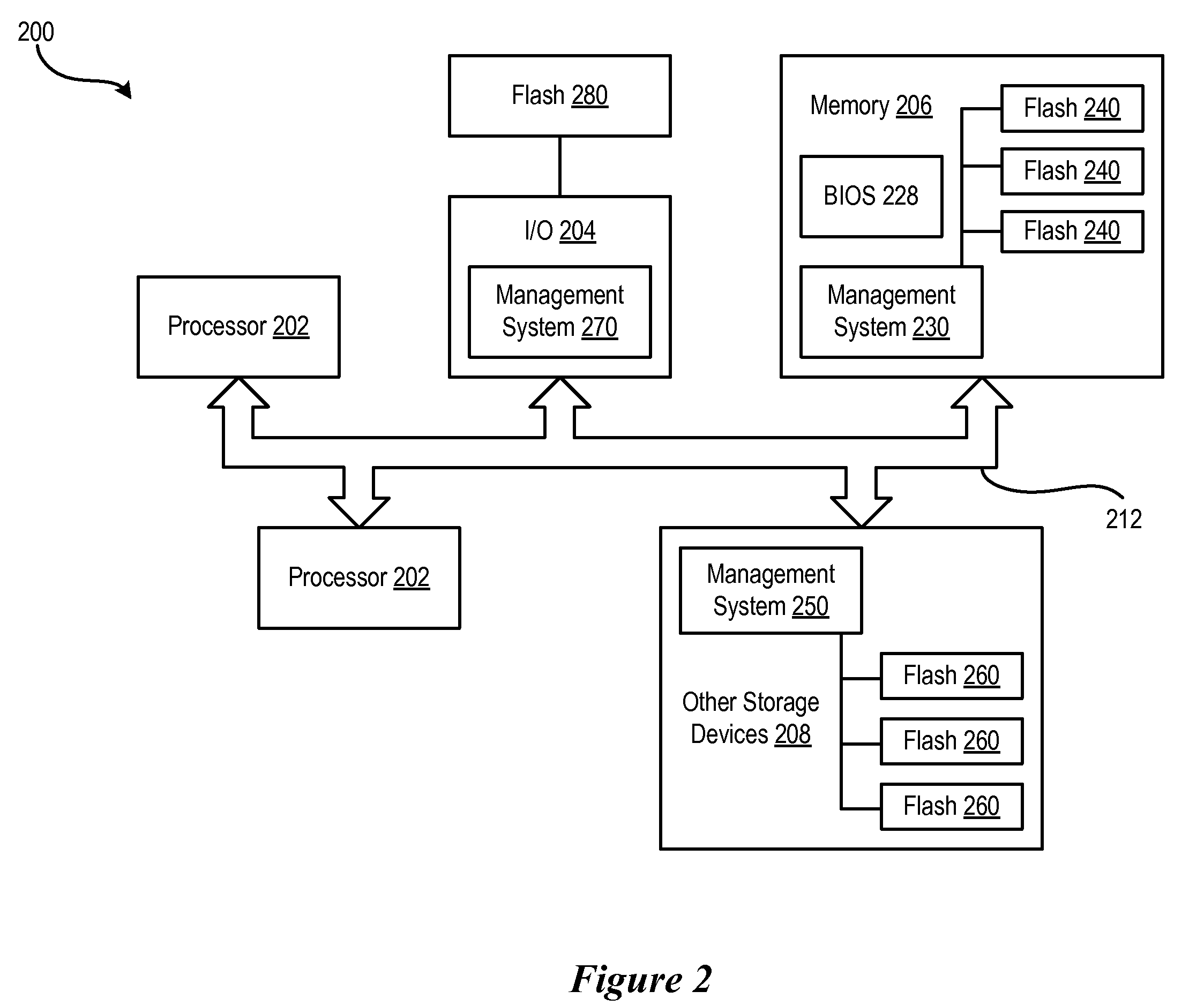Reliability System for Use with Non-Volatile Memory Devices