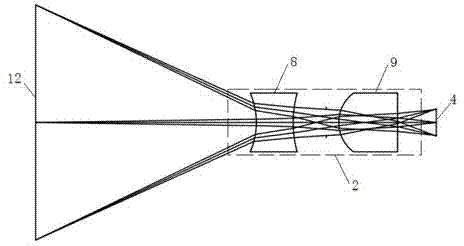 Visualization endoscopic incision knife device