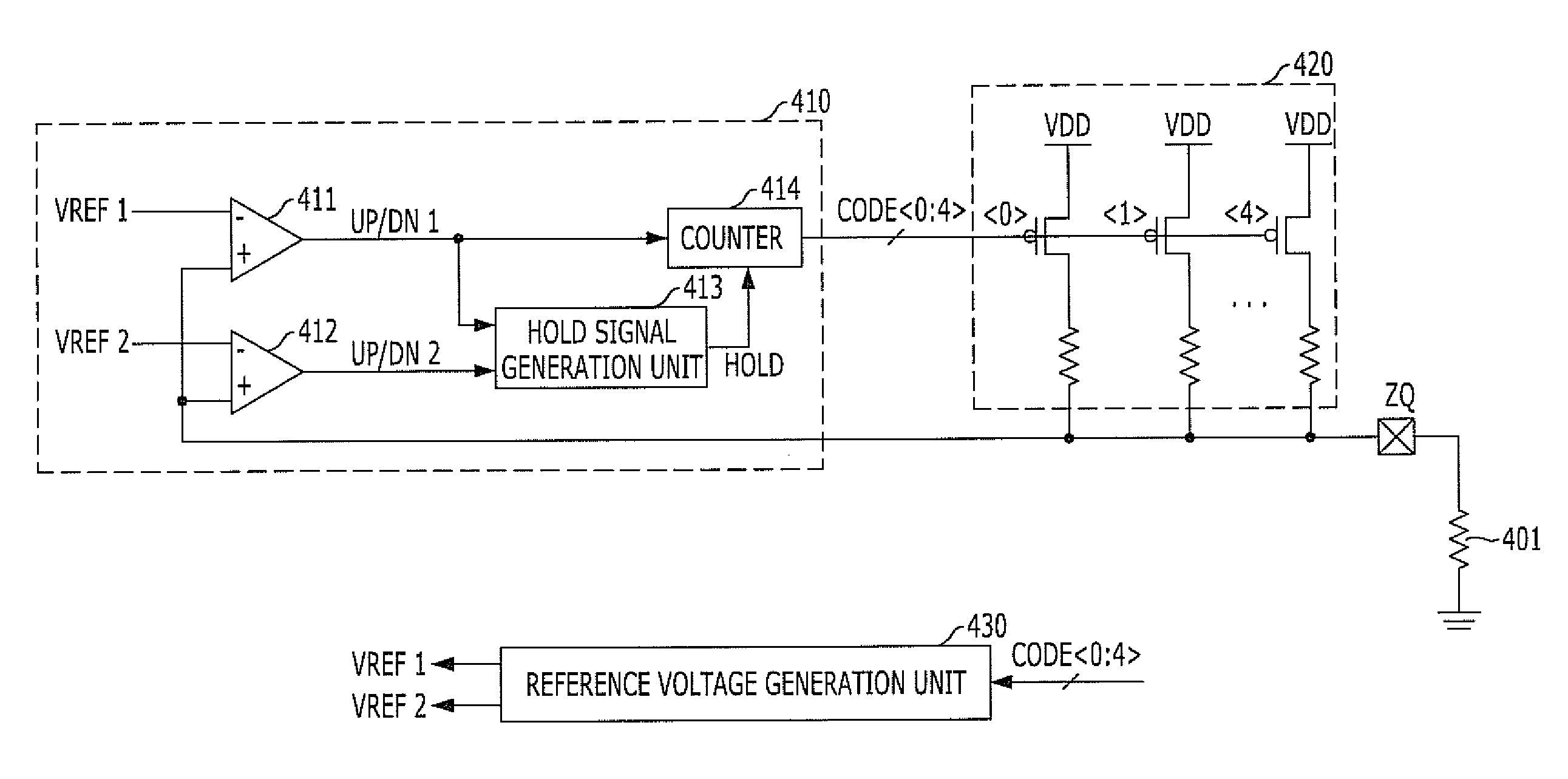Impedance code generation circuit and integrated circuit including the same