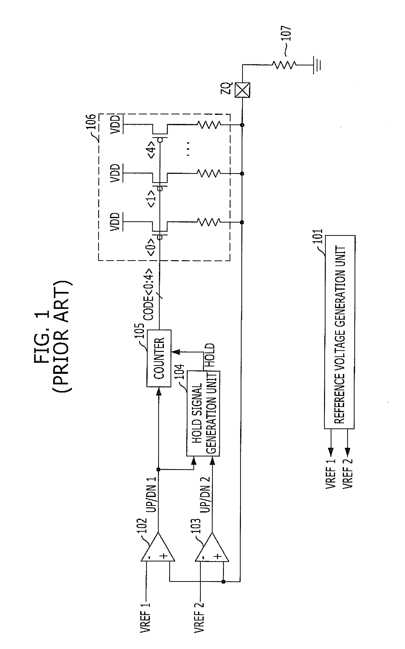 Impedance code generation circuit and integrated circuit including the same