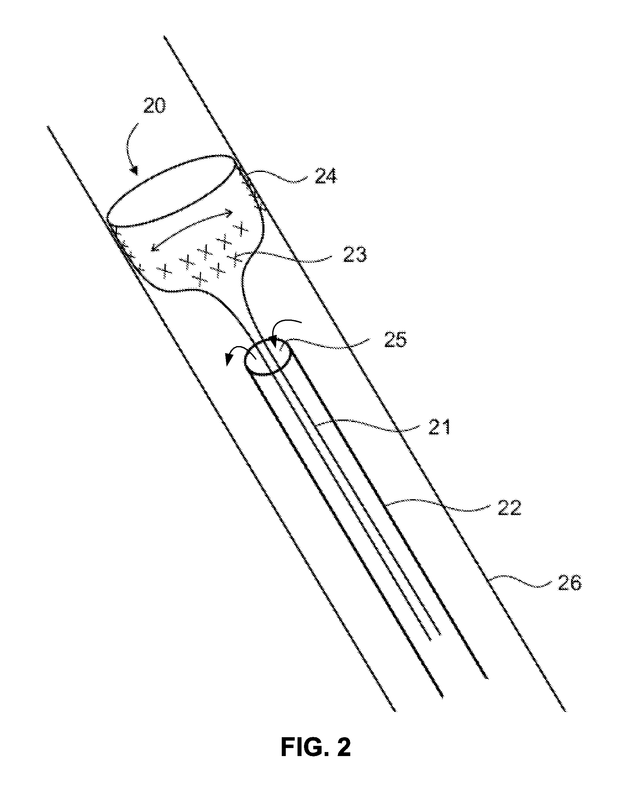 Method and device for vein ablation