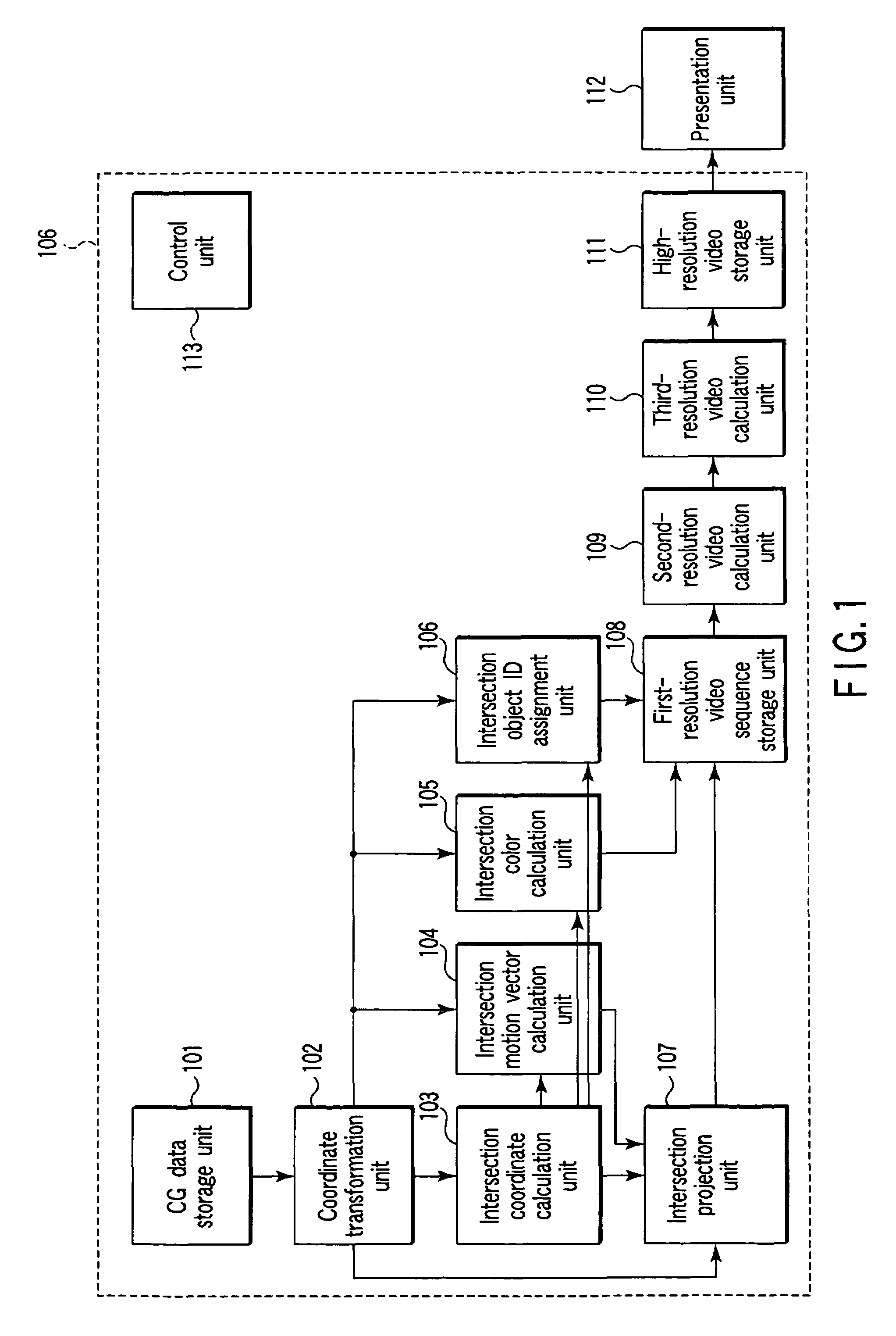 Video rendering apparatus and method and program