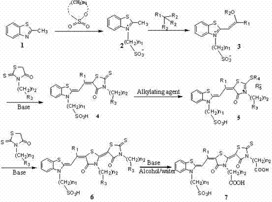Preparation method for bis(rhodanine)merocyanine sensitizing dye with a benzothiazole skeloton