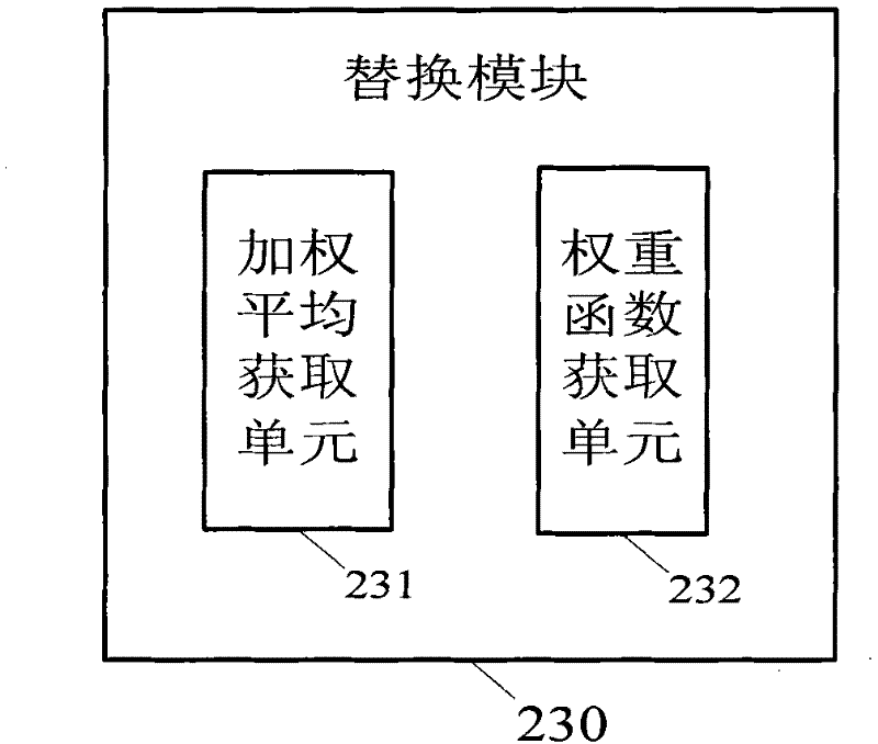 Method and apparatus for eliminating noise