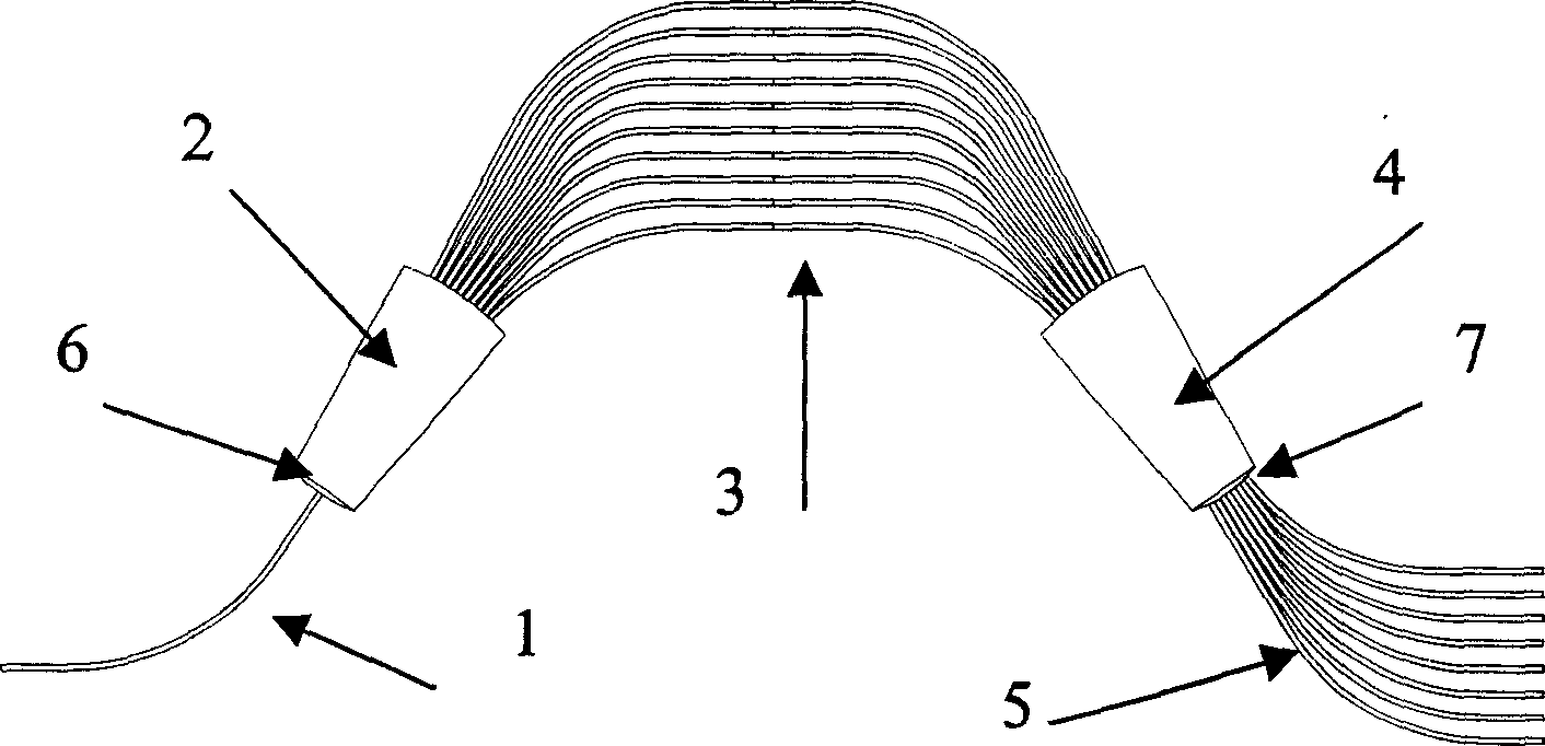 single-fiber-multiple-wave-length-division-multiplexer-based-on-wave-guide-grating-eureka