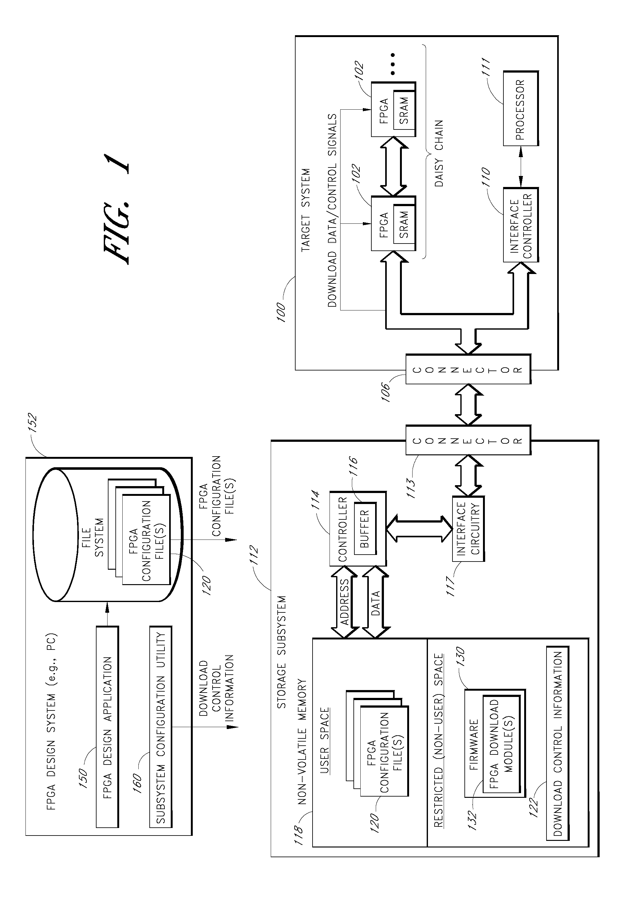 Storage subsystem capable of programming field-programmable devices of a target computer system