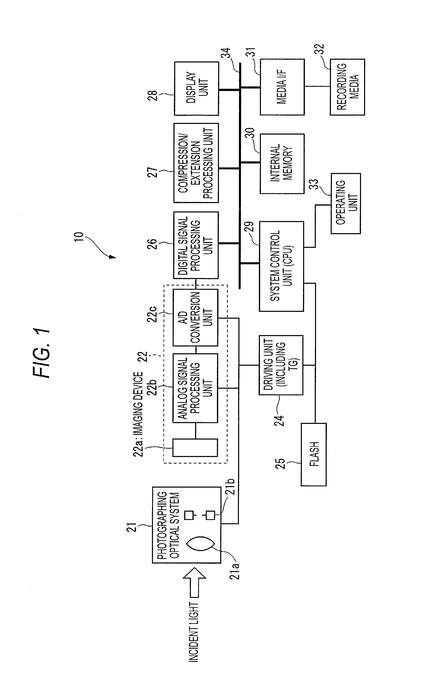 Imaging apparatus and driving method thereof