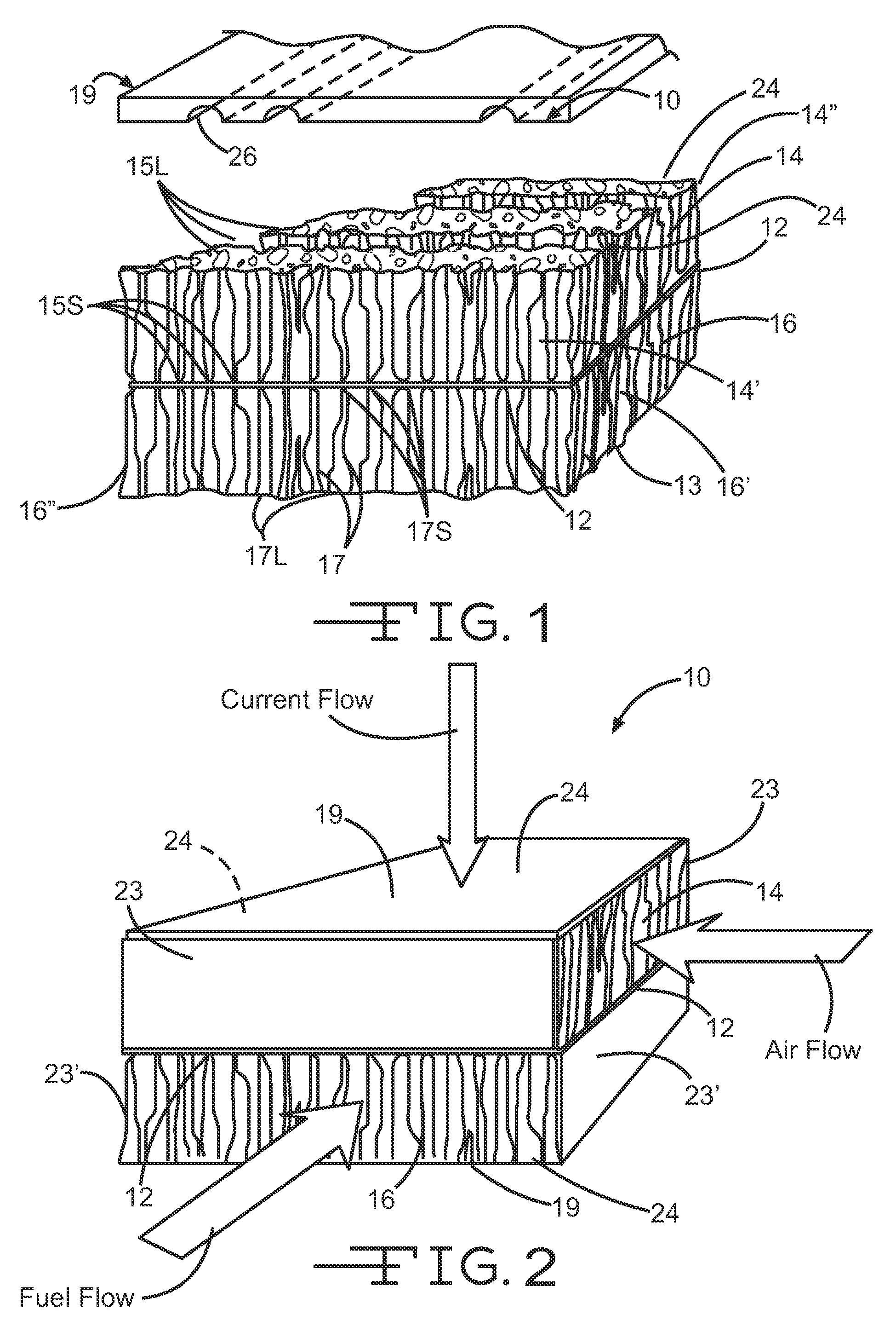 Bi-electrode supported solid oxide fuel cells having gas flow plenum channels and methods of making same