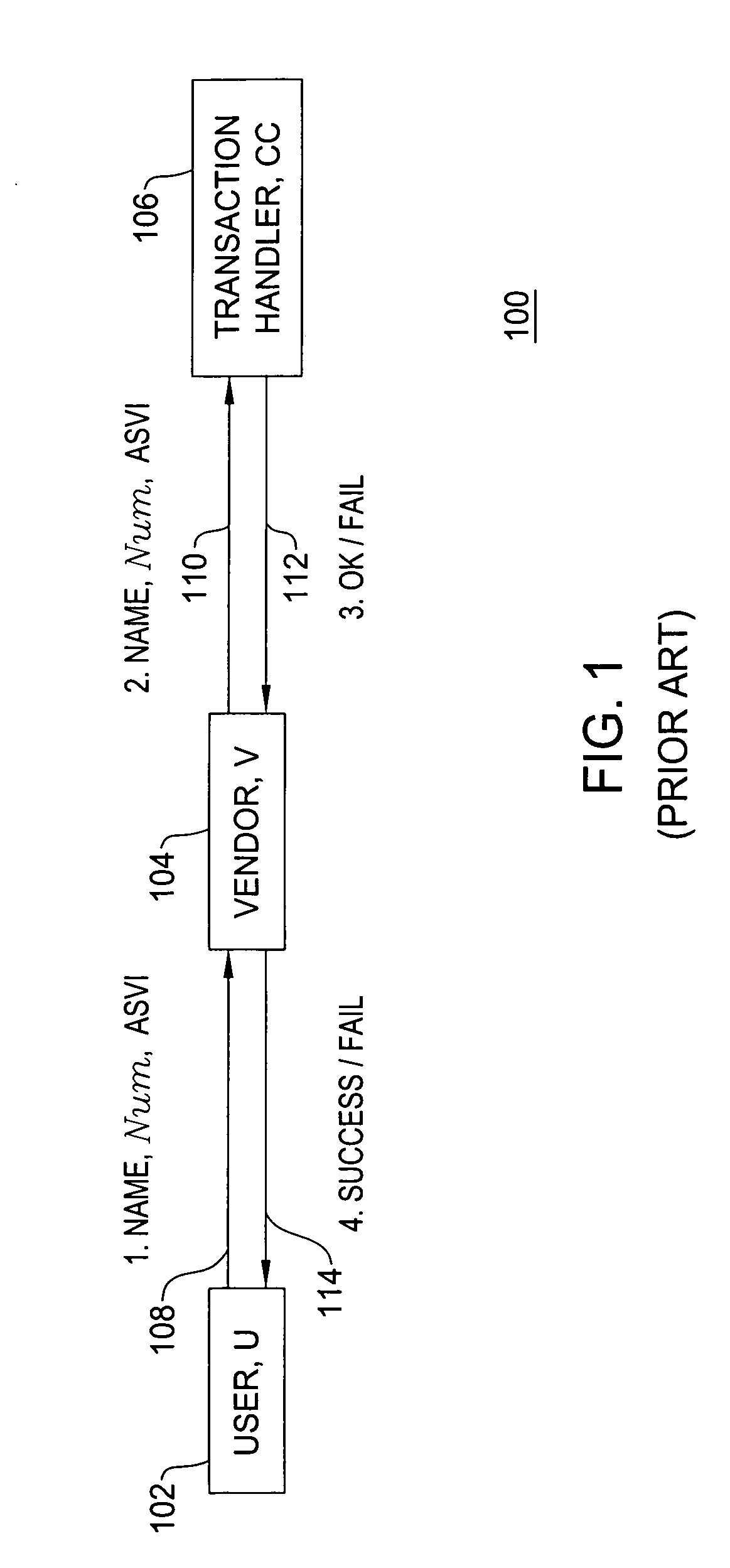 Authentication and verification services for third party vendors using mobile devices