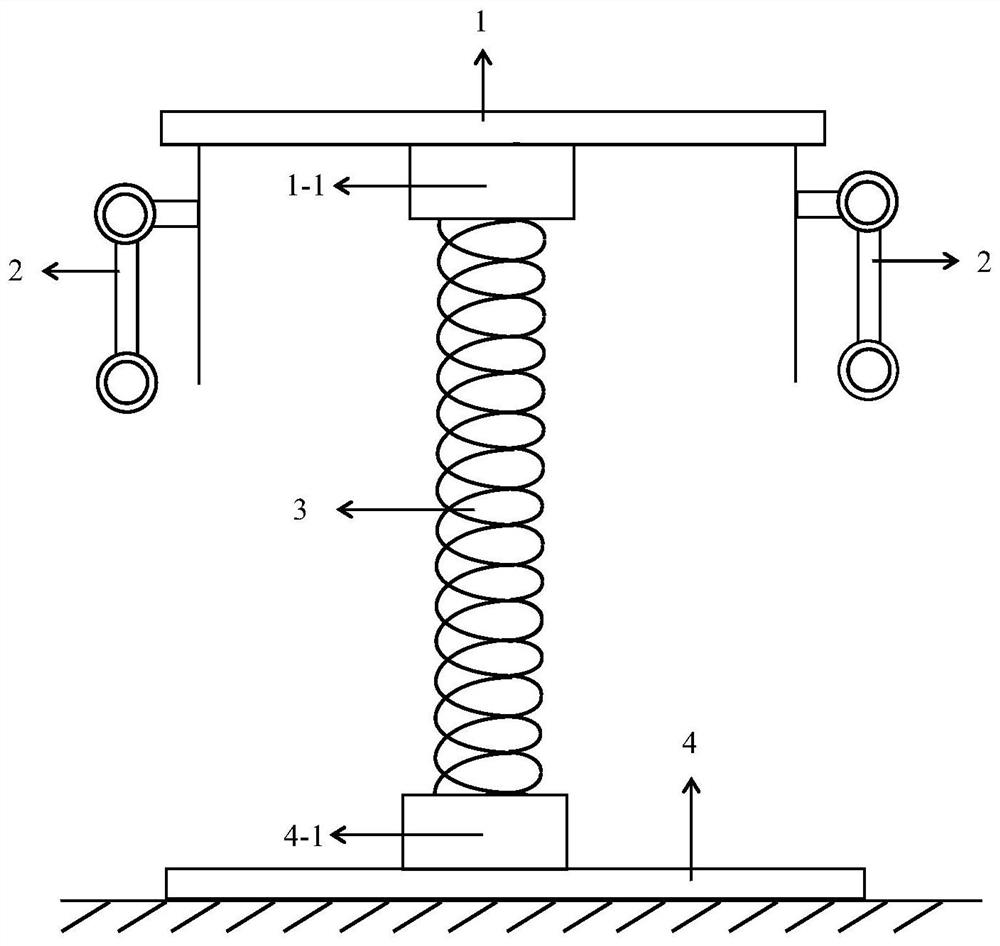 Quasi-zero stiffness vibration isolation platform suitable for ultralow-frequency vibration isolation