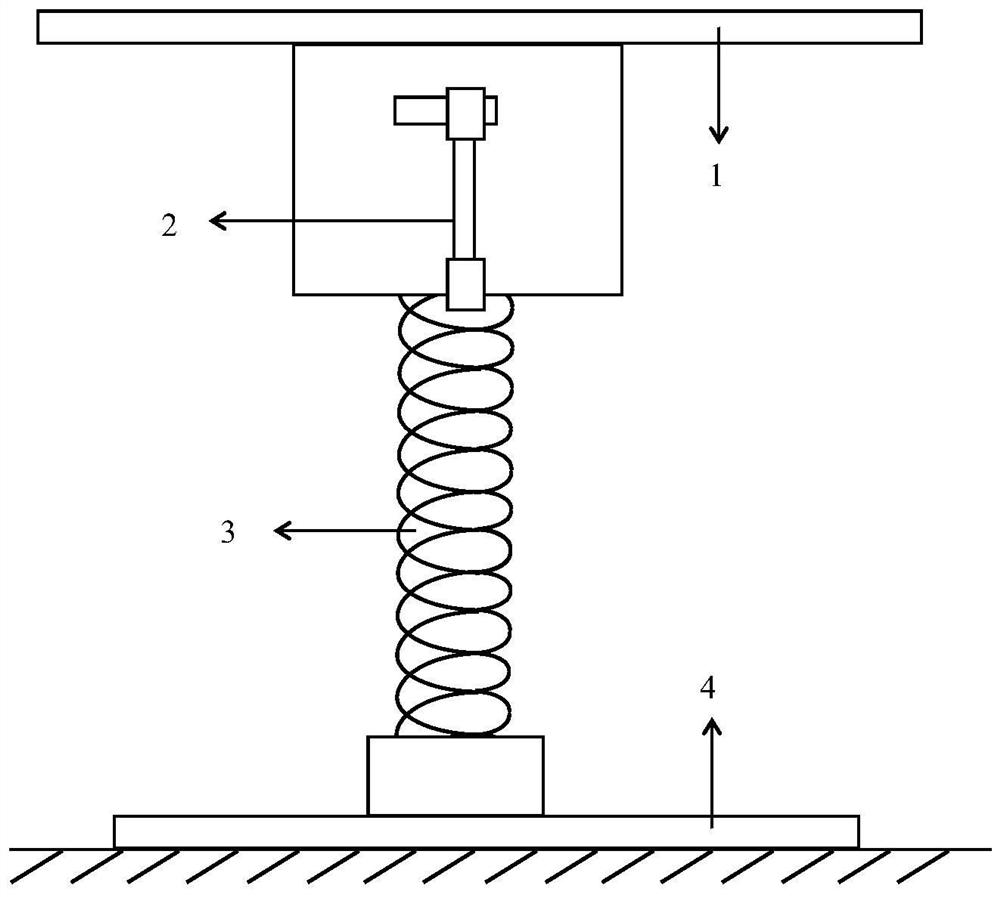 Quasi-zero stiffness vibration isolation platform suitable for ultralow-frequency vibration isolation